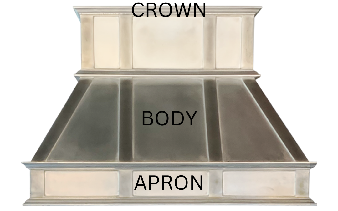 Range Hood Parts: Everything you need to know.